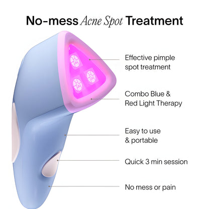 4-Minute Pimple Spot Treatment